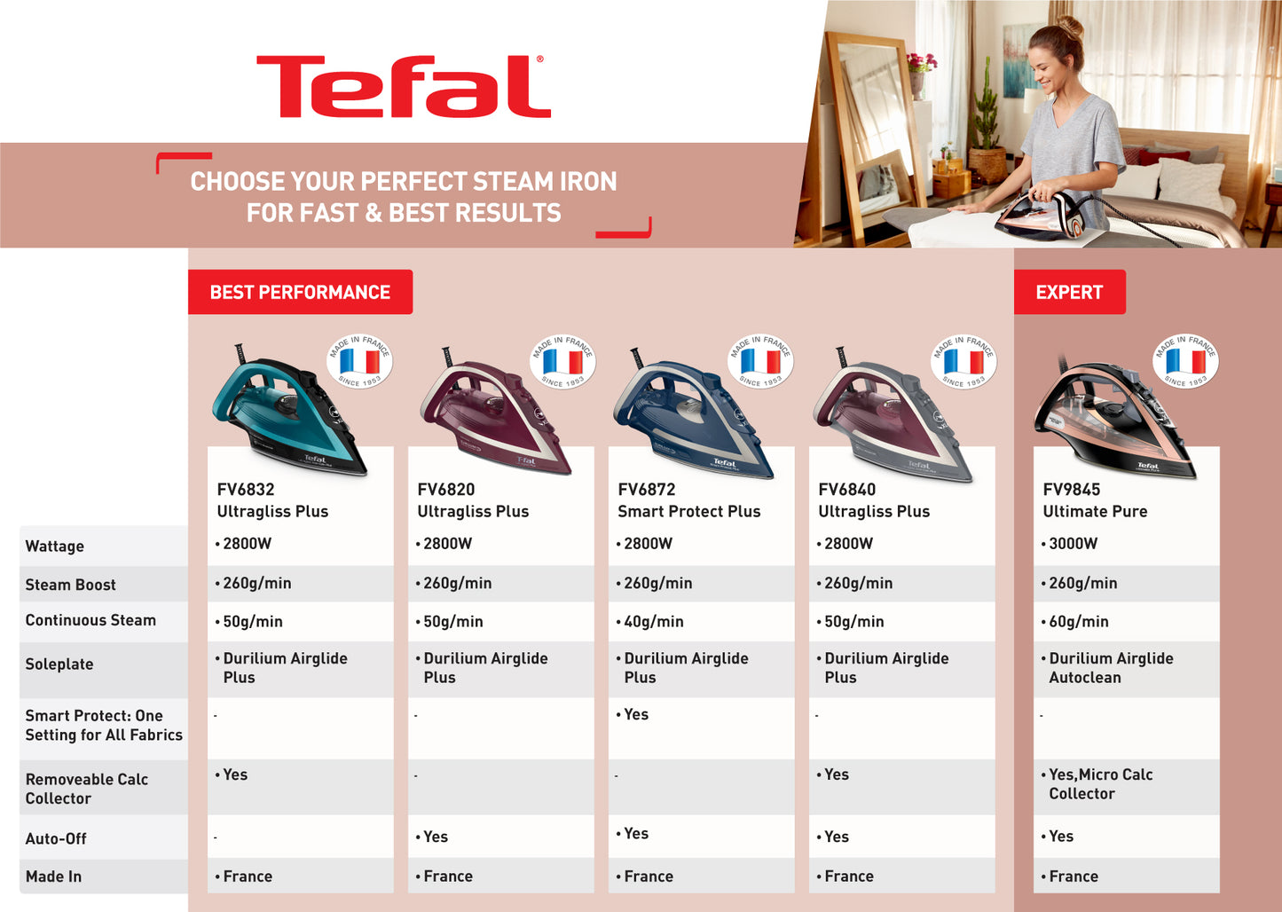 Tefal Ultimate Pure Steam Iron 3000W 350ml FV9845  260g Steam Boost, Time-Saving, Fast Heat Up, Easy-to-Use