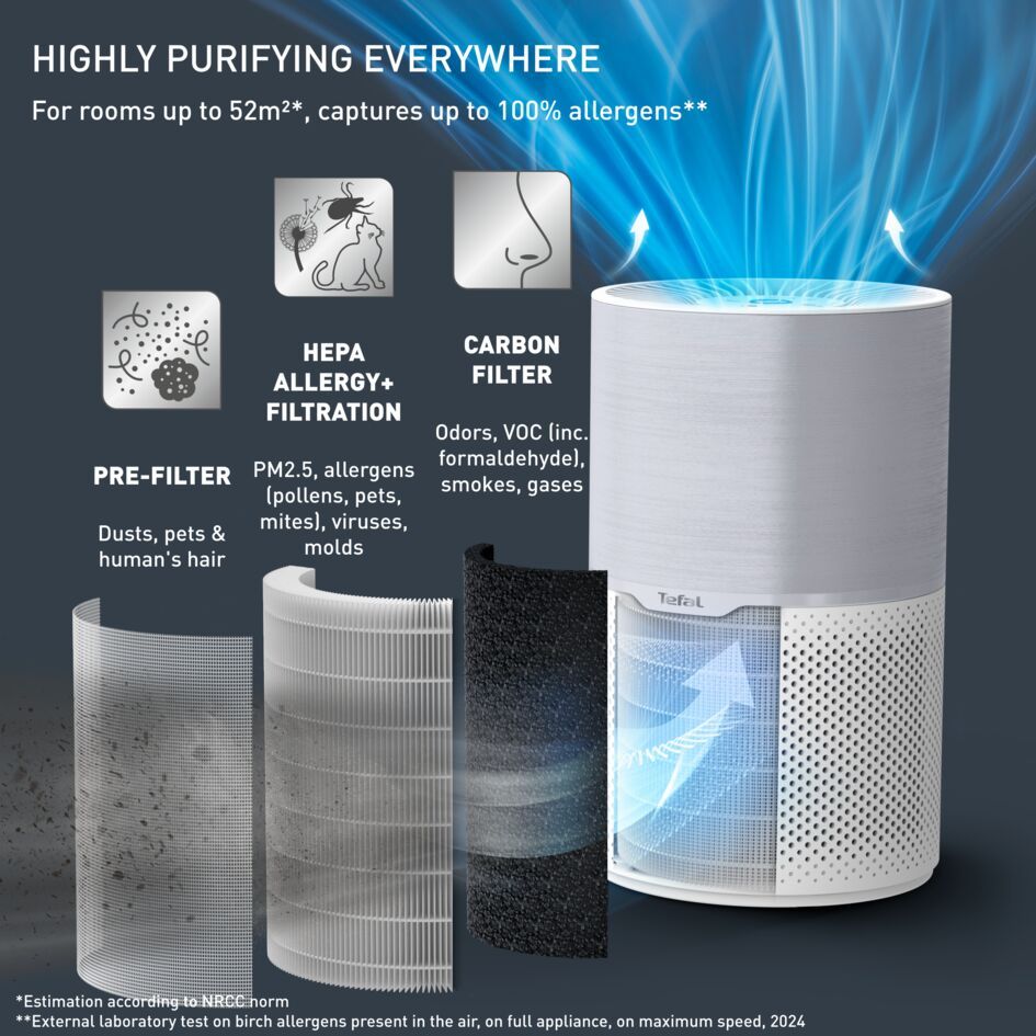 Tefal Pure Air Compact Air Purifier PT2220 ƒ?? Compact Lightweight,3 Automatic Mode, HEPA Allergy+ filtration
