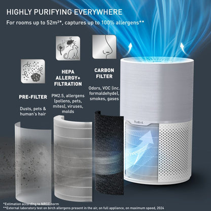 Tefal Pure Air Compact Air Purifier PT2220 ƒ?? Compact Lightweight,3 Automatic Mode, HEPA Allergy+ filtration