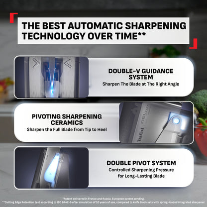 Tefal EverSharp 5pcs Knife Set with Self-Sharpening Block, Integrated Sharpener, German Stainless Steel, Always Sharp