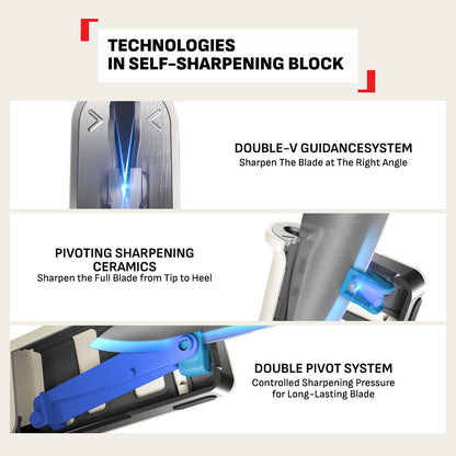 Tefal EverSharp Daily 4pcs Knife Set with Scissors, Self-Sharpening Block, Integrated Sharpener, Stainless Steel & Sharp
