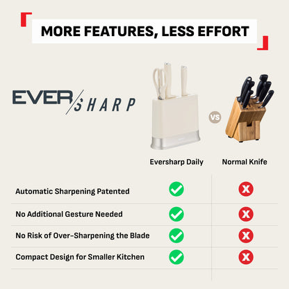 Tefal EverSharp Daily 4pcs Knife Set with Scissors, Self-Sharpening Block, Integrated Sharpener, Stainless Steel & Sharp