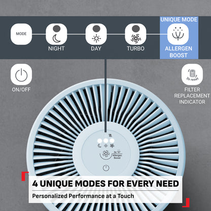 Tefal Air Purifier Pure Air Compact PT2220/Pure Air Mini PT1520-Compact,Lightweight,Allergen Free Comfort,HEPA Allergy +